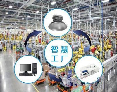 陜西質(zhì)量領(lǐng)先的智慧工廠規(guī)劃建設(shè)公司 計(jì)算機(jī)信息技術(shù)驅(qū)動(dòng)產(chǎn)業(yè)升級(jí)