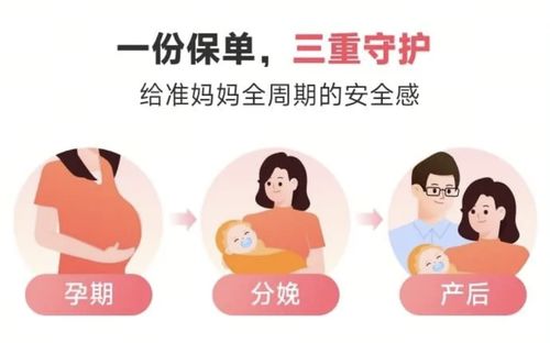 水滴?！敖雍迷?.0”母嬰險(xiǎn)重磅升級(jí) 新增保胎與產(chǎn)后康復(fù)保障，打造全周期健康守護(hù)