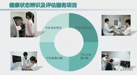 備戰(zhàn)三甲復(fù)審 治未病服務(wù)率先迎接等級(jí)評(píng)估，健康咨詢成焦點(diǎn)