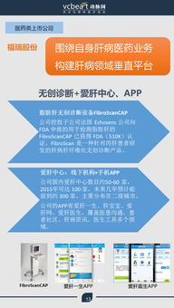 跨界融合破局者 解密14家上市公司轉型慢病管理的戰略與戰術棋盤